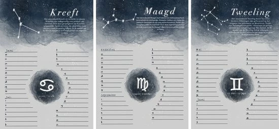 Gloednieuw ๐ฅฐ Tamar Asmawidjaja Bixorp Stars Sterrenbeeld Verjaardagskalender Zonder Jaartal - Uniek Design - Volgt De Sterrenbeelden En Niet De Maanden - Ophangbare Wandkalender - Sterrenbeeld Kalender - Volwassenen En Kinderen - A4 Formaat Gerecycled Papier ๐งจ 5 Gloednieuw ๐ฅฐ Tamar Asmawidjaja Bixorp Stars Sterrenbeeld Verjaardagskalender Zonder Jaartal - Uniek Design - Volgt De Sterrenbeelden En Niet De Maanden - Ophangbare Wandkalender - Sterrenbeeld Kalender - Volwassenen En Kinderen - A4 Formaat Gerecycled Papier ๐งจ - Afbeelding 3