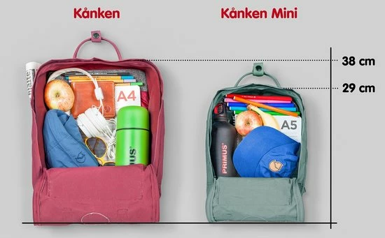 Nieuw ๐ Fjallraven Fjällräven Kånken Mini Unisex Rugzak - Forest Green ๐คฉ 4 Nieuw ๐ Fjallraven Fjällräven Kånken Mini Unisex Rugzak - Forest Green ๐คฉ - Afbeelding 2