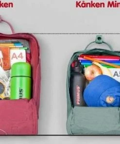 Coupon ๐ Fjallraven Fjällräven Kånken Mini Unisex Rugzak - Frost Green โญ 33 Coupon ๐ Fjallraven Fjällräven Kånken Mini Unisex Rugzak - Frost Green โญ -A-journal shop 550x354 1