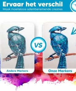 Alternative view of Beste Verkoop 🧨 Bablue Whiteboard Stiften - Whiteboard Marker - 8 Stuks - Verschillende Kleuren - Magnetische Markers Set - Stift Magnetisch En Gekleurd - Stiften Kinderen - Stiften Voor Volwassenen - Met Wisser ⌛