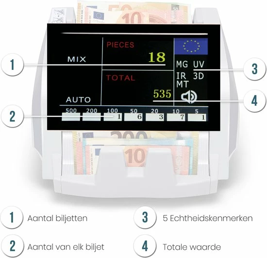 Hete verkoop ๐งจ SCANNUM - Biljettelmachine – 5-voudig Valsgelddetectie - Waardetelling - Biljetten - Geldteller – Geldtelmachine - Valsgelddetector – Geld Teller ๐คฉ 13 Hete verkoop ๐งจ SCANNUM - Biljettelmachine – 5-voudig Valsgelddetectie - Waardetelling - Biljetten - Geldteller – Geldtelmachine - Valsgelddetector – Geld Teller ๐คฉ - Afbeelding 11