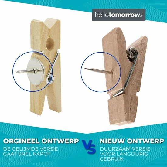 Uitgang ❤️ Hello Tomorrow® 30 St. Punaises Voor Prikbord Kurk - Decoratie Muur & Wand - Knutselen - Houten ✔️ 5 Uitgang ❤️ Hello Tomorrow® 30 St. Punaises Voor Prikbord Kurk - Decoratie Muur & Wand - Knutselen - Houten ✔️ - Afbeelding 3