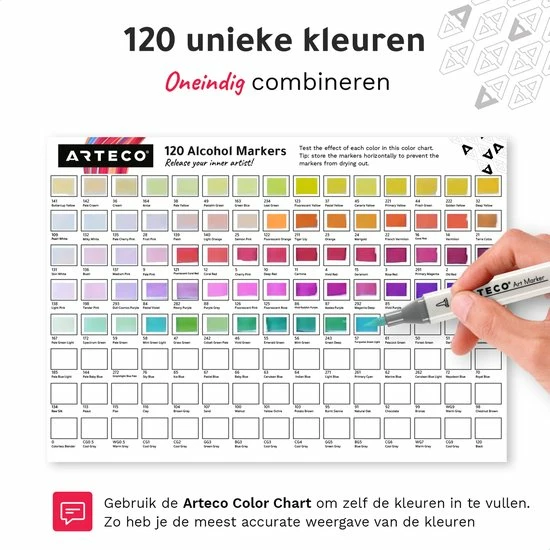 Nieuw ๐ ARTECO® 120 Alcohol Dual Tip Markers – Breed & Brush Tip – Twinmarkers Markeerstiften Met Opbergtas ๐ 13 Nieuw ๐ ARTECO® 120 Alcohol Dual Tip Markers – Breed & Brush Tip – Twinmarkers Markeerstiften Met Opbergtas ๐ - Afbeelding 11