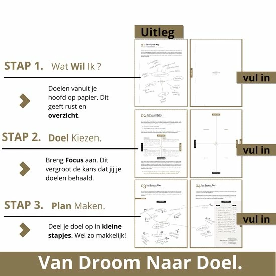 Beste recensies van ❤️ Clen Verkleij Purpuz Planner 2023 Agenda - Organizer - Behaal Je Doelen 🎉 4 Beste recensies van ❤️ Clen Verkleij Purpuz Planner 2023 Agenda - Organizer - Behaal Je Doelen 🎉 - Afbeelding 2