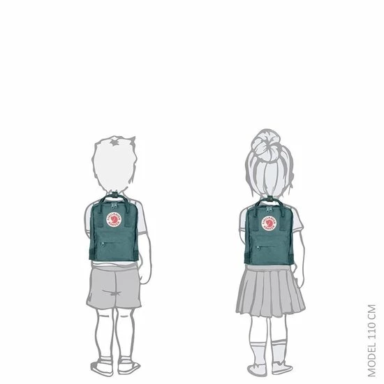 Coupon ๐ Fjallraven Fjällräven Kånken Mini Unisex Rugzak - Frost Green โญ 4 Coupon ๐ Fjallraven Fjällräven Kånken Mini Unisex Rugzak - Frost Green โญ - Afbeelding 2