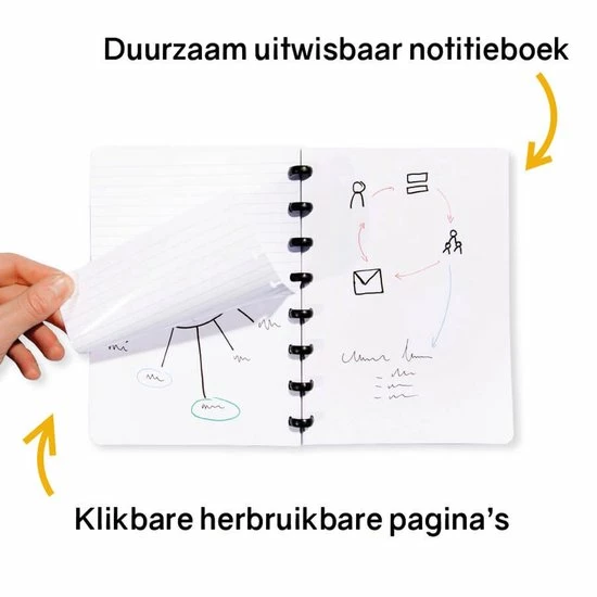 Coupon 🎉 Greenstory - GreenBook - Uitwisbaar Notitieboek - Lijn & Blanco 🎁 5 Coupon 🎉 Greenstory - GreenBook - Uitwisbaar Notitieboek - Lijn & Blanco 🎁 - Afbeelding 3