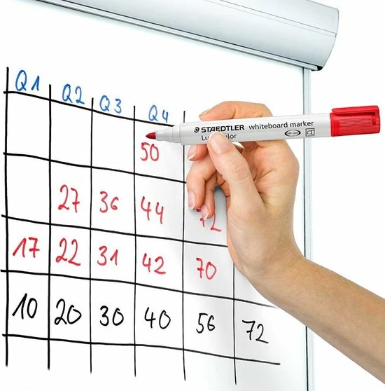 Promo 😉 STAEDTLER Lumocolor Whiteboard Marker - Box 6 St 🤩 6 Promo 😉 STAEDTLER Lumocolor Whiteboard Marker - Box 6 St 🤩 - Afbeelding 4
