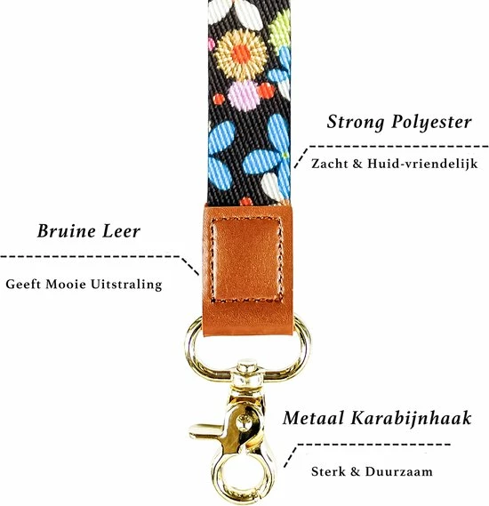 Beste deal 🥰 Mycramé 2 Stuks Nek En Pols Lanyard Sleutelhanger Keycord Met Badgehouder - Universeel Telefoonkoord/Telefoonketting - Pashouder/Kaarthouder Met Keykoord - Houder Voor Kaart/Sleutels - Telefoon/GSM Koord - Sleutelkoord -Transparant ID Pashouder Ketting 👍 7 Beste deal 🥰 Mycramé 2 Stuks Nek En Pols Lanyard Sleutelhanger Keycord Met Badgehouder - Universeel Telefoonkoord/Telefoonketting - Pashouder/Kaarthouder Met Keykoord - Houder Voor Kaart/Sleutels - Telefoon/GSM Koord - Sleutelkoord -Transparant ID Pashouder Ketting 👍 - Afbeelding 5