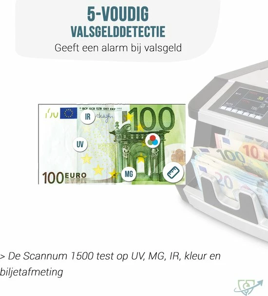 Hete verkoop ๐งจ SCANNUM - Biljettelmachine – 5-voudig Valsgelddetectie - Waardetelling - Biljetten - Geldteller – Geldtelmachine - Valsgelddetector – Geld Teller ๐คฉ 8 Hete verkoop ๐งจ SCANNUM - Biljettelmachine – 5-voudig Valsgelddetectie - Waardetelling - Biljetten - Geldteller – Geldtelmachine - Valsgelddetector – Geld Teller ๐คฉ - Afbeelding 6