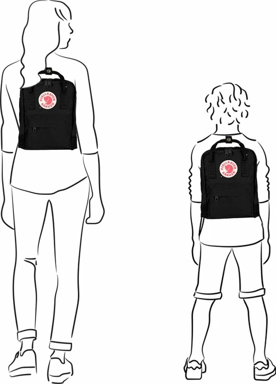 Coupon ๐ Fjallraven Fjällräven Kånken Mini Unisex Rugzak - Frost Green โญ 5 Coupon ๐ Fjallraven Fjällräven Kånken Mini Unisex Rugzak - Frost Green โญ - Afbeelding 3