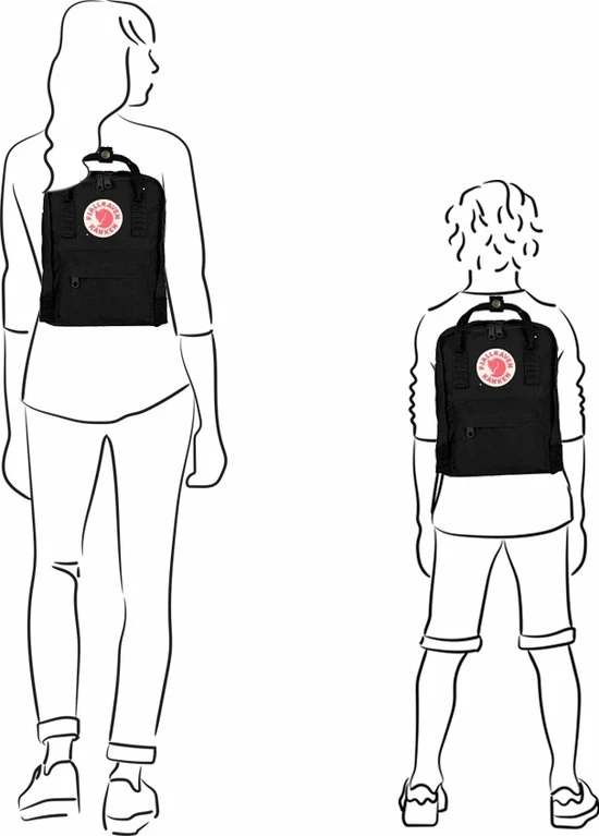 Nieuw ๐ Fjallraven Fjällräven Kånken Mini Unisex Rugzak - Forest Green ๐คฉ 14 Nieuw ๐ Fjallraven Fjällräven Kånken Mini Unisex Rugzak - Forest Green ๐คฉ - Afbeelding 12
