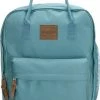 Goedkoopste 🧨 Beagles Original Beagles Torrent - Rugzak Met Laptopvak 14" - Light Blue ⭐ 2 Goedkoopste 🧨 Beagles Original Beagles Torrent - Rugzak Met Laptopvak 14" - Light Blue ⭐ -A-journal shop 550x830